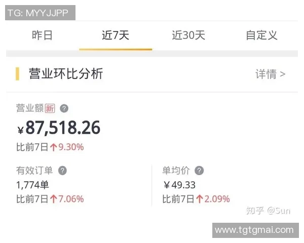 竞彩足球总进球数分析与预测技巧助你赢得更多投注机会
