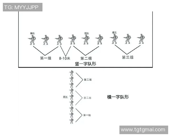 探索足球队形的奥秘与战术应用提升球队竞争力的关键因素